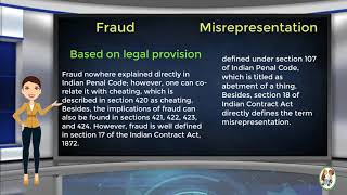 What is Difference Between Fraud amp Misrepresentation [upl. by Clarence]